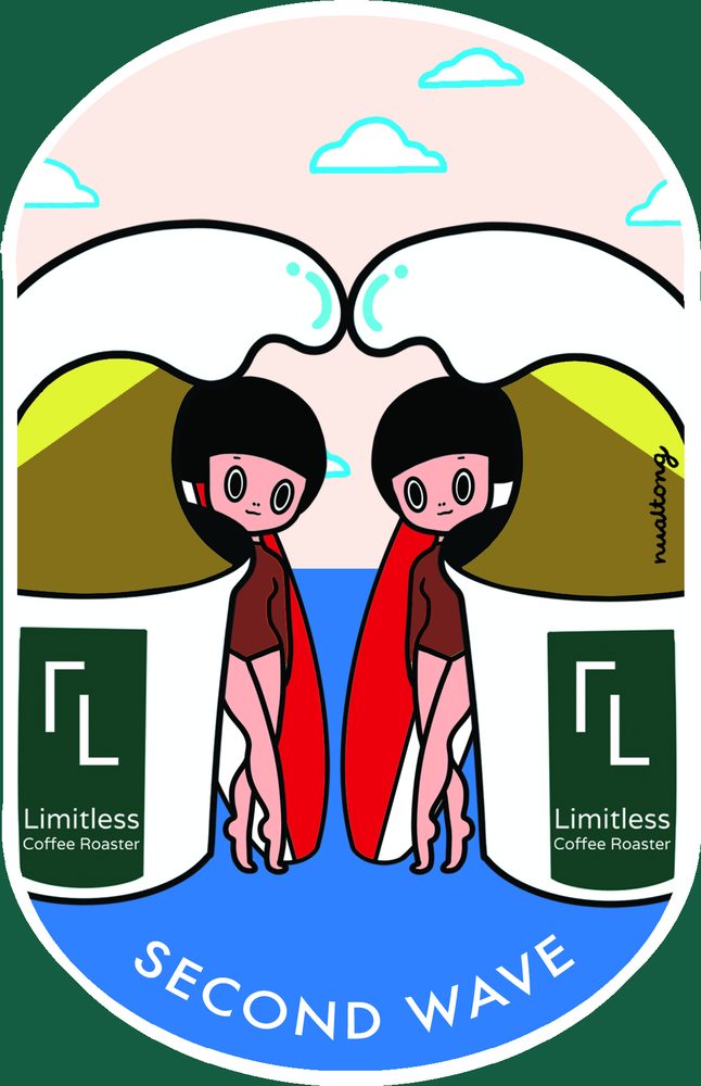 ภาพวาดคนสองคนยืนถือกระดานอยู่หน้าแก้วกาแฟสองใบ