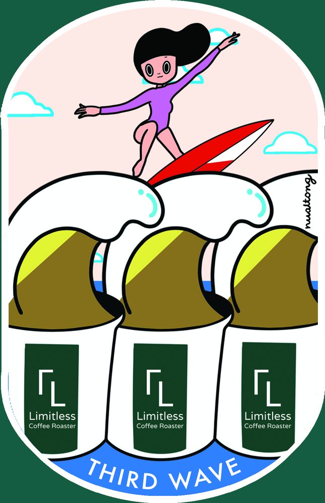 ภาพวาดคนยืนโต้อยู่บนยอดคลื่น มีแก้วกาแฟสามใบเรียงกันเป็นคลื่น